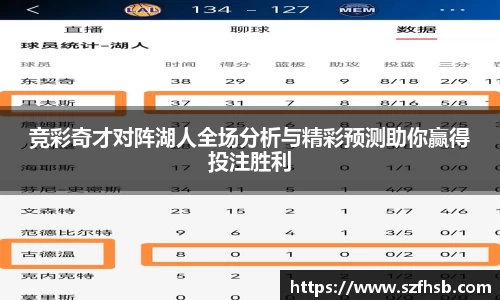 竞彩奇才对阵湖人全场分析与精彩预测助你赢得投注胜利