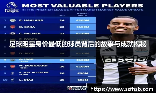 足球明星身价最低的球员背后的故事与成就揭秘