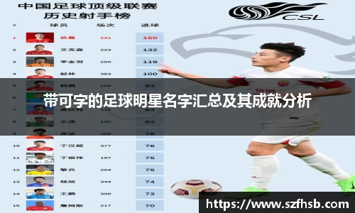 带可字的足球明星名字汇总及其成就分析